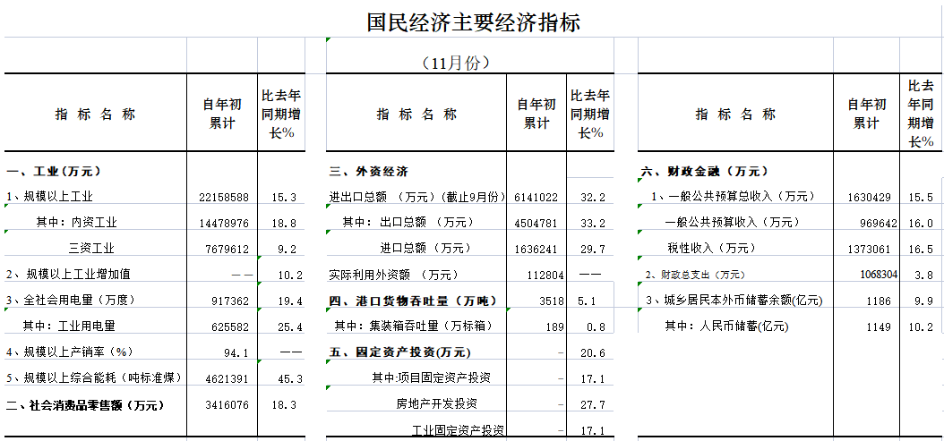 福清人口2021总人数_刚刚公布 这一省2021年高考报名人数近6年首降,其余省却都